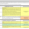 Password Sheet Template PDF