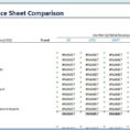 Sample Quarterly Report Templates