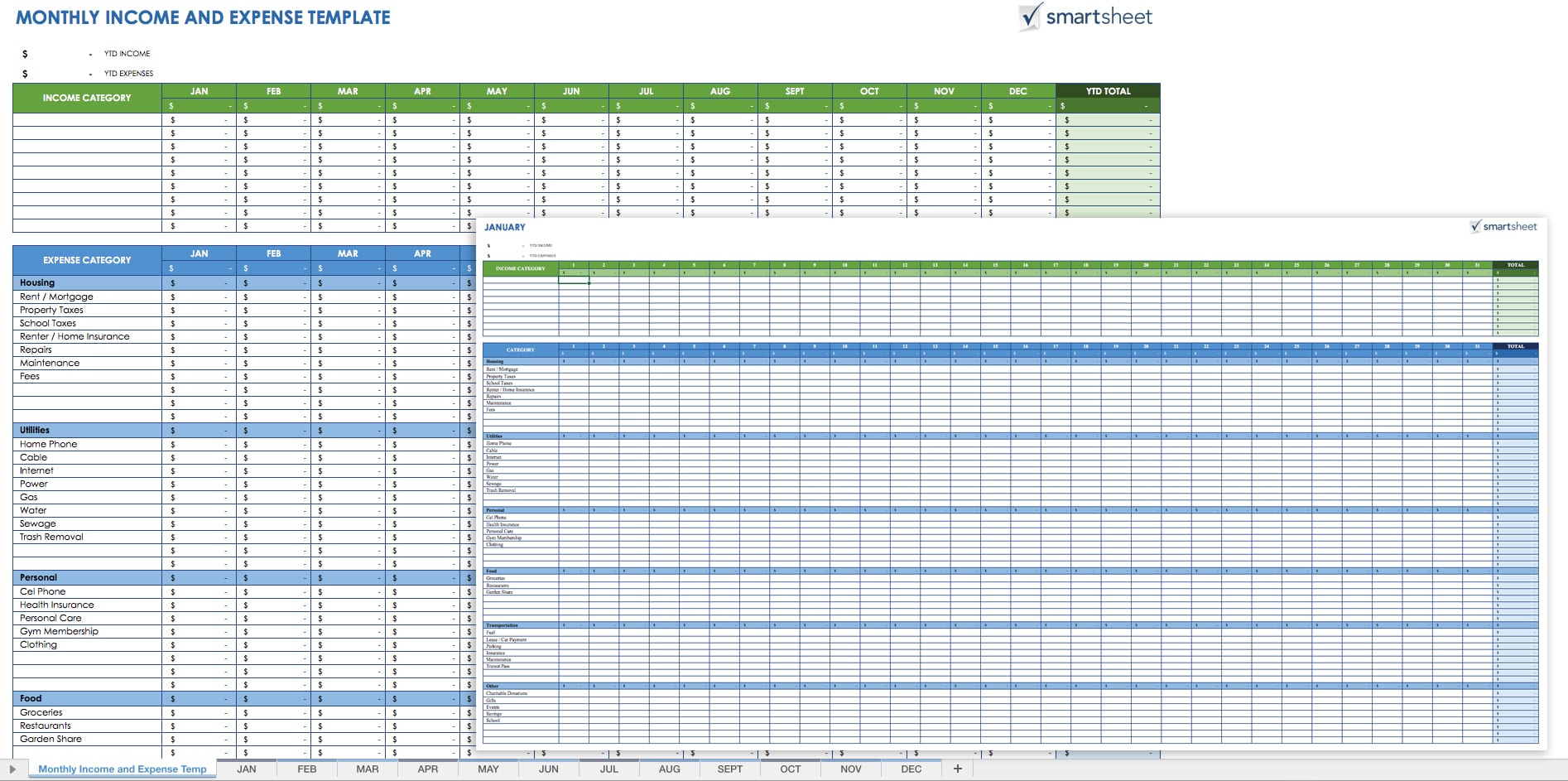 Samples of Spreadsheets for Expenses