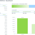 Simple Monthly Budget TemplateSSSS