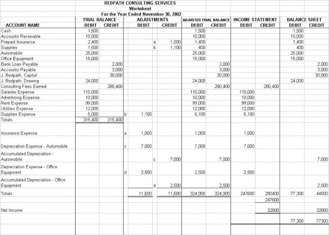 Accounting Worksheet Excel
