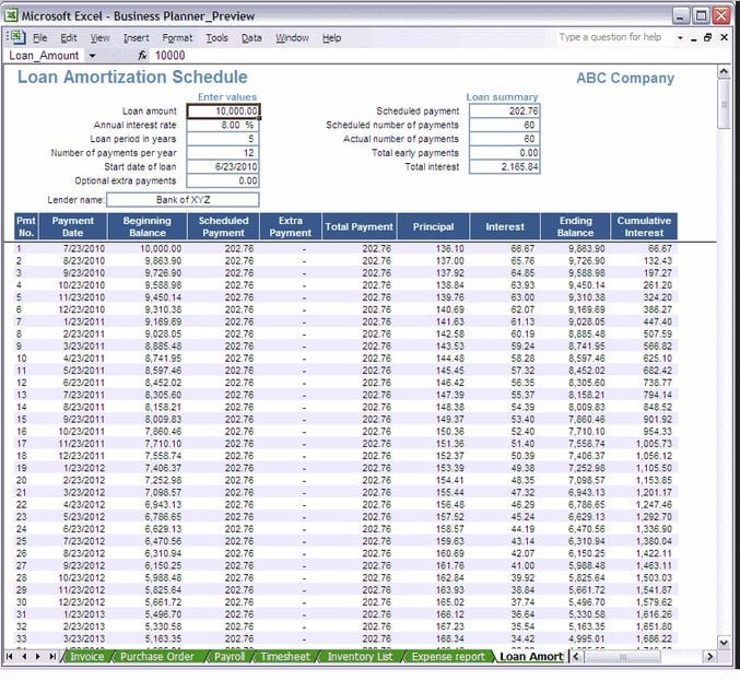 Balance Sheet And Profit And Loss Account Format In Excel Download