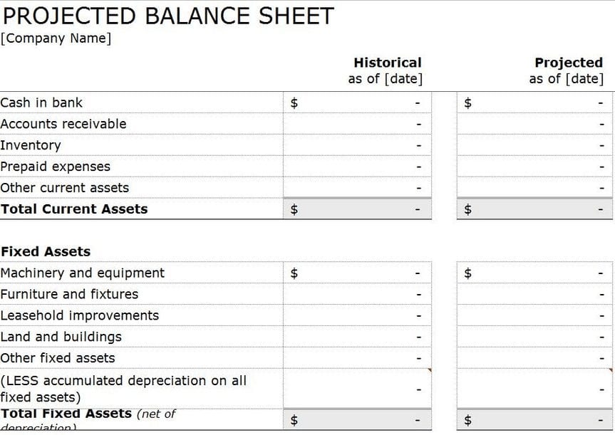 balance sheet format in excel for partnership firm