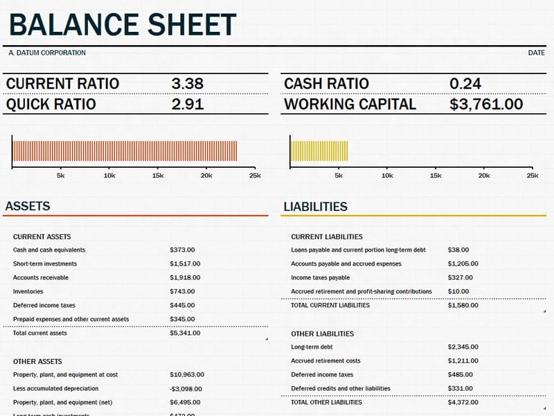 Balance Sheet Template Excel 2013