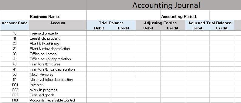 Basic Accounting Spreadsheet Excel