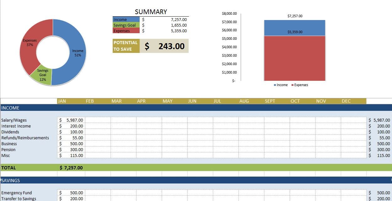 excel spreadsheet for personal monthly budgets