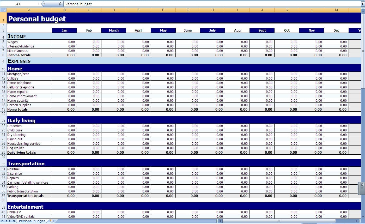 financial budget spreadsheet
