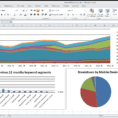 Budget Dashboard Excel