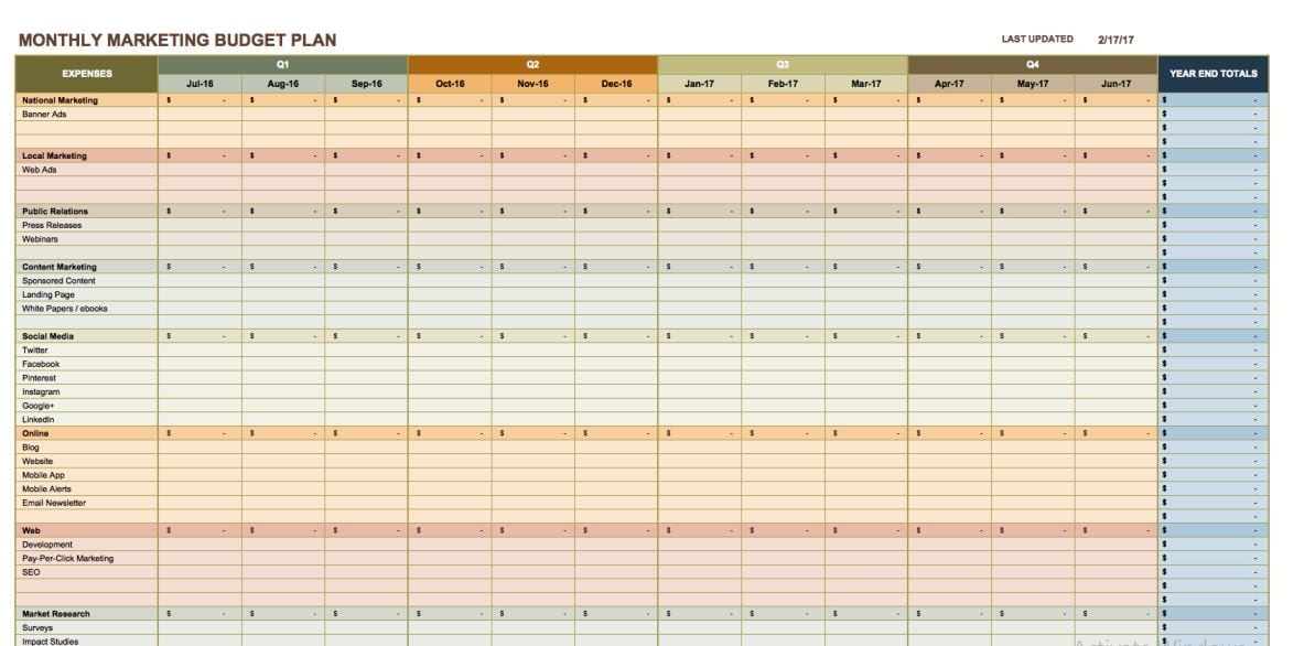Budget Excel Spreadsheet Templates