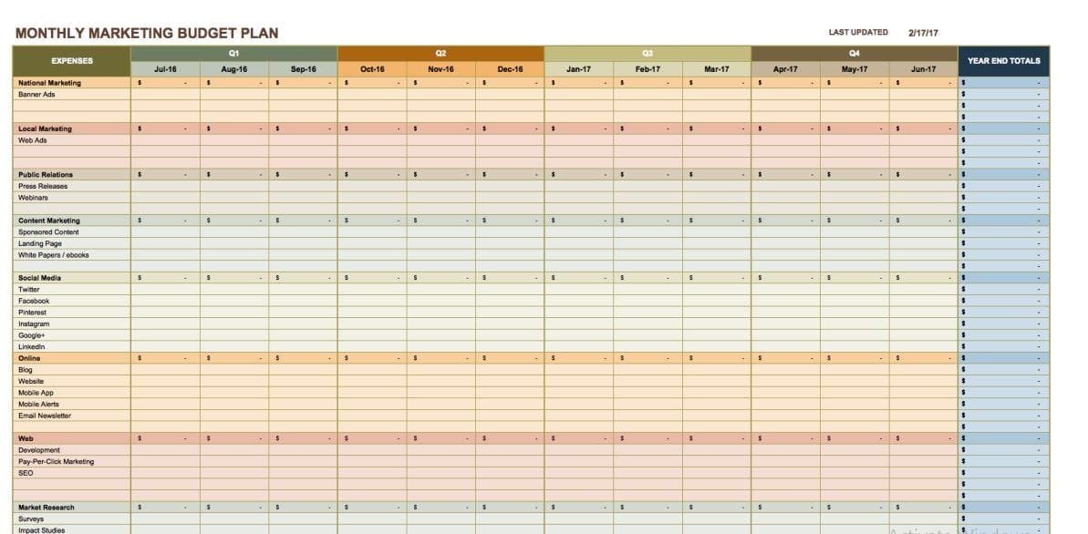 Free Monthly Budget Spreadsheet Template Free Spreadsheet Budget ...