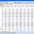 Business Budget Template Excel