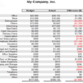 business expenses spreadsheet template