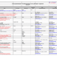 Business Expenses Template Free Download 1