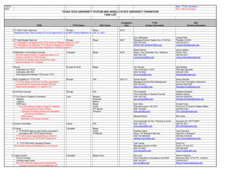 business expenses template free download 1 — excelxo.com