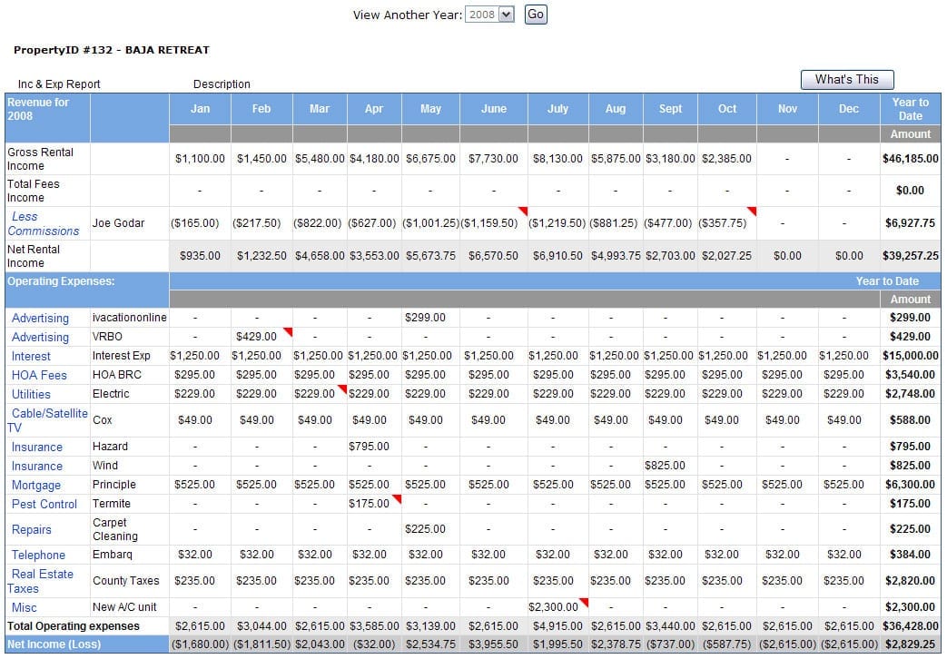 Business Expenses Worksheet 1