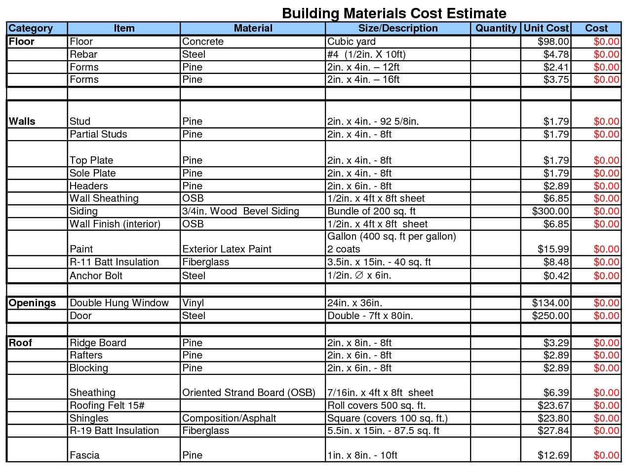 Estimating Spreadsheet Template — excelxo.com