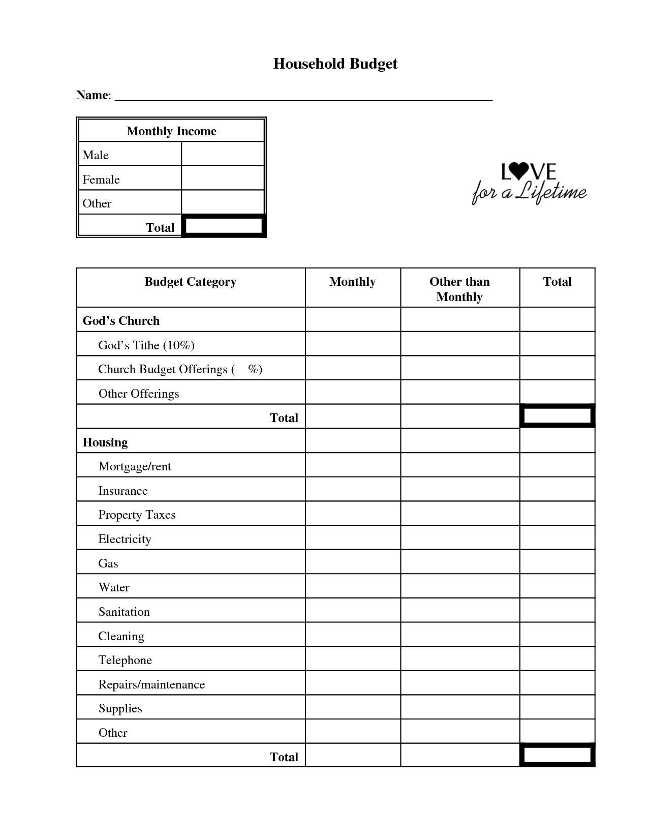 Day To Day Budget Spreadsheet