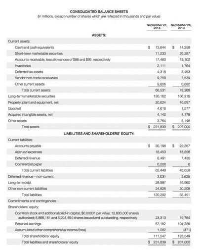 Debit Credit Excel Sheet Download Free