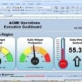 Dynamic Dashboard Template In Excel