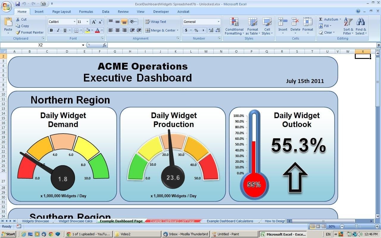 Dynamic Dashboard Template In Excel