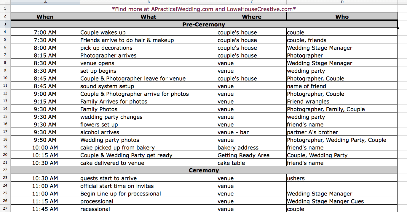 Easy To Use Timeline Template