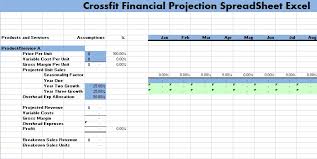 Employee Kpi Template Excel