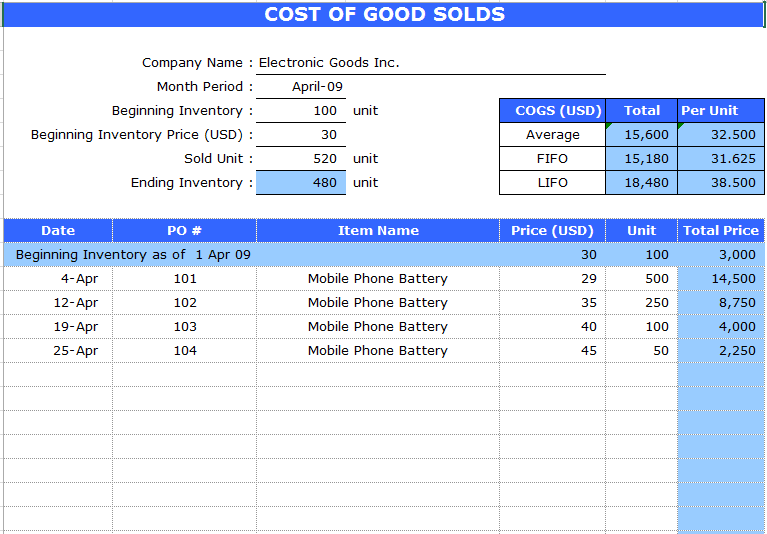 Excel Accounting Spreadsheet Templates