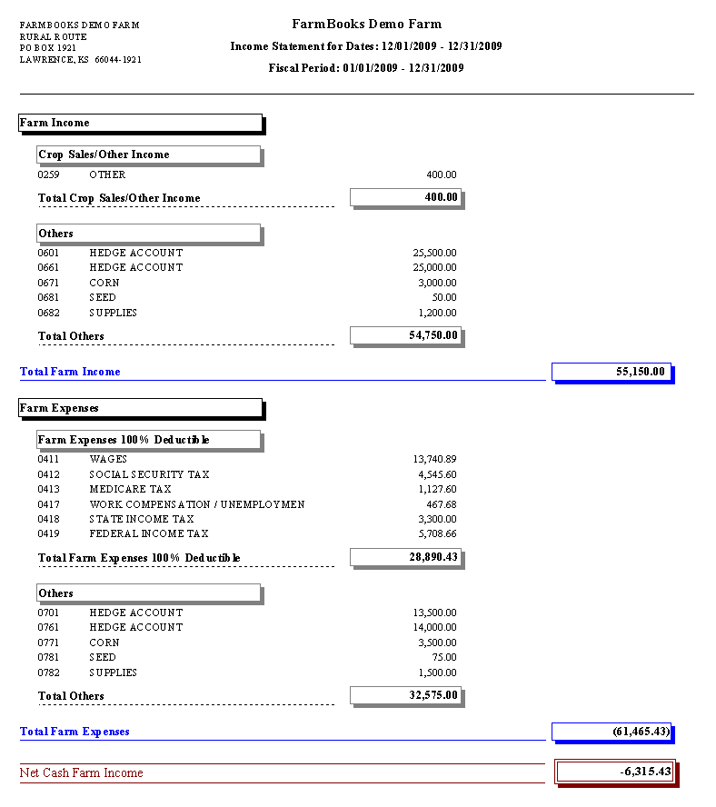 Excel Accounting Templates Free