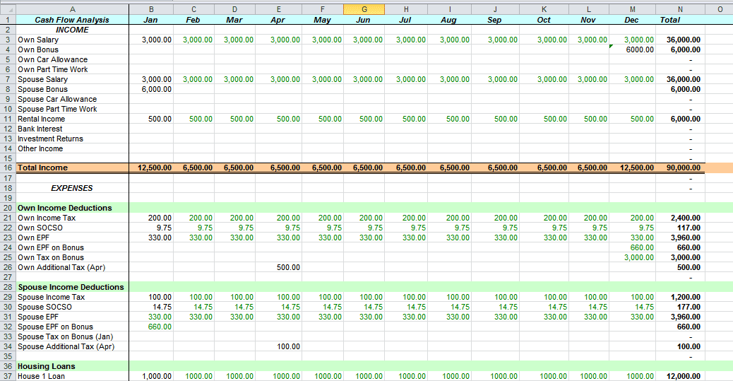 daily-cash-flow-template-free-download-excel-templates