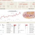 Excel Dashboard Tutorial 1