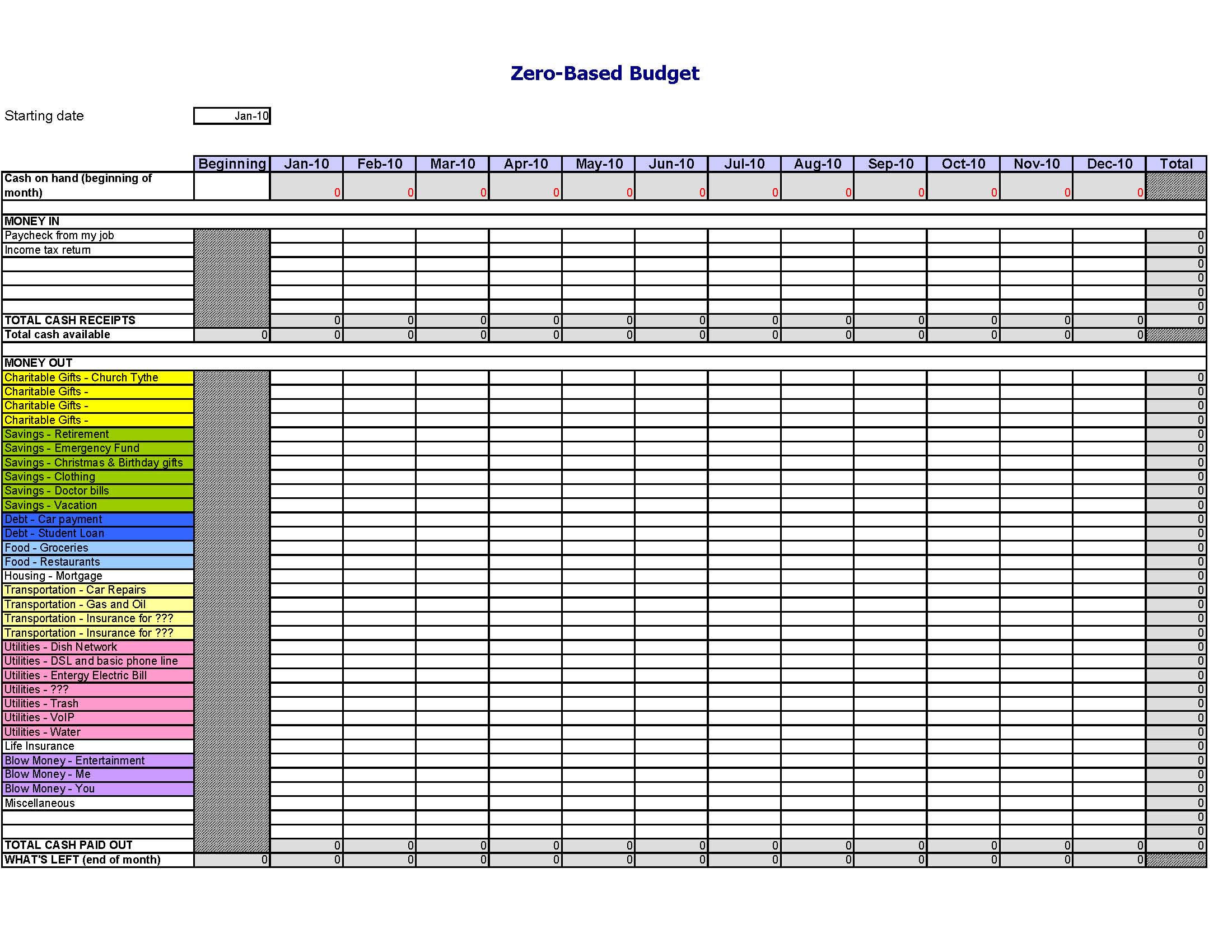 Excel Expense Tracker Template