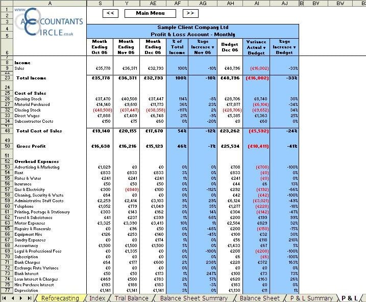 Excel Finance Templates