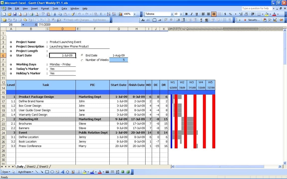 Excel Gantt Chart Template 2015