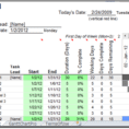 Excel Gantt Chart Template With Dependencies