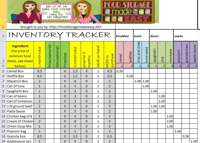 food inventory sheet