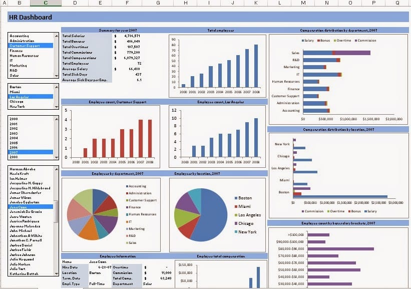 Excel Metrics Templates