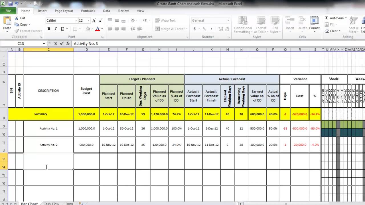 Excel Spreadsheet Template For Expenses