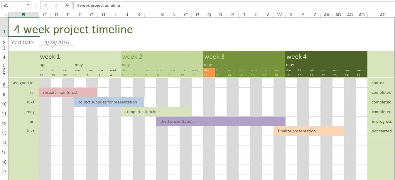 Excel Timeline Chart