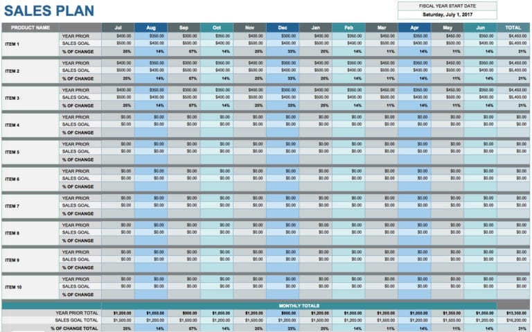 Financial Projection Template Excel Excelxo