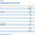 Financial Statements Templates For Excel