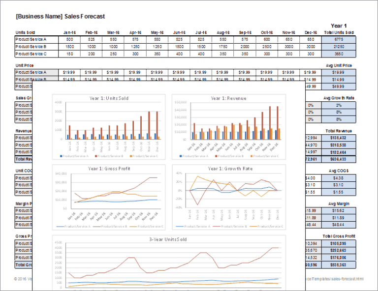 Financial Statements Templates Xls Excelxo