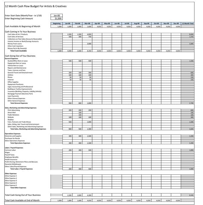 Free Budget Excel Spreadsheet