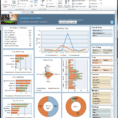 Free Kpi Dashboard