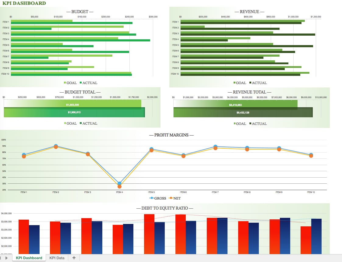 Kpi Spreadsheet Template — excelxo.com