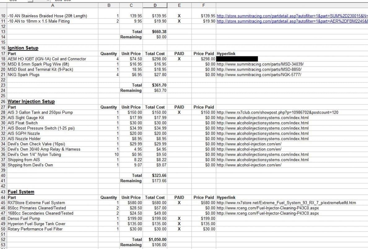 Free Password Spreadsheet Template