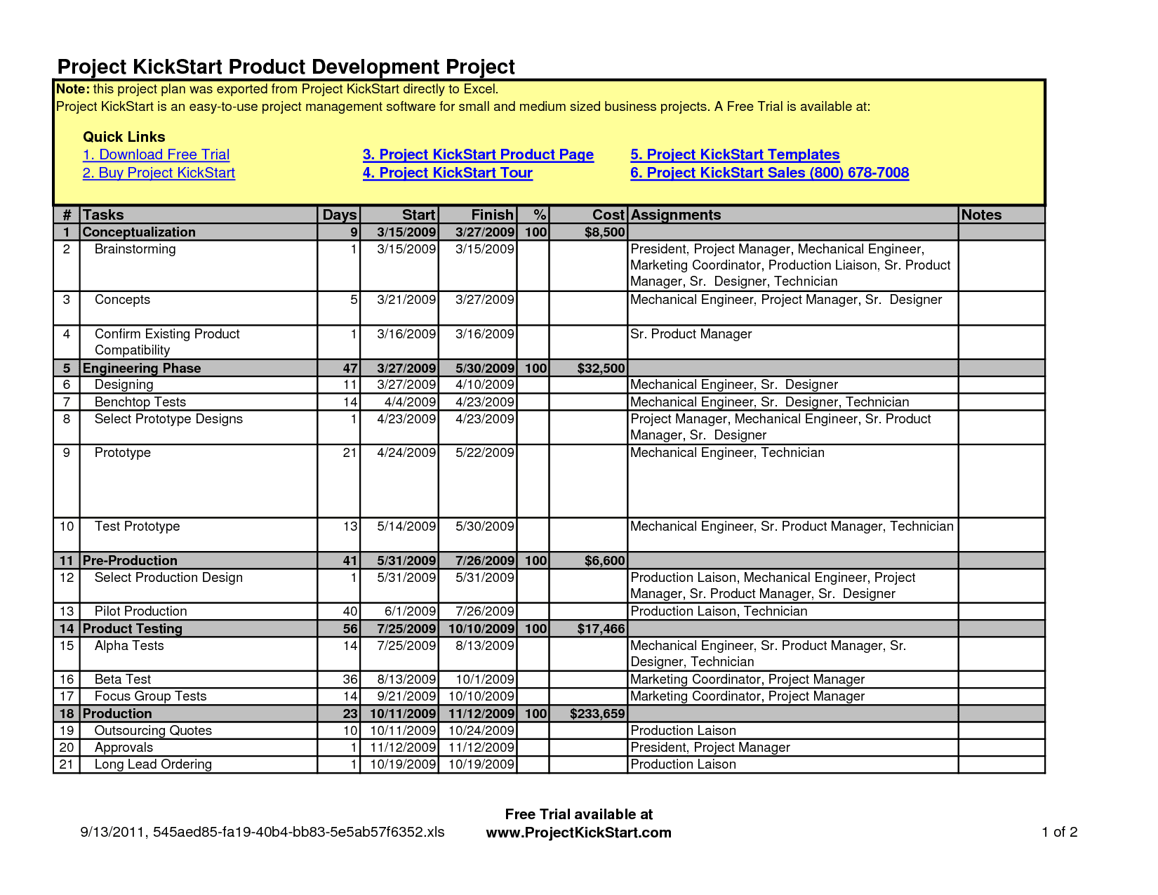 Free Project Management Tools And Templates