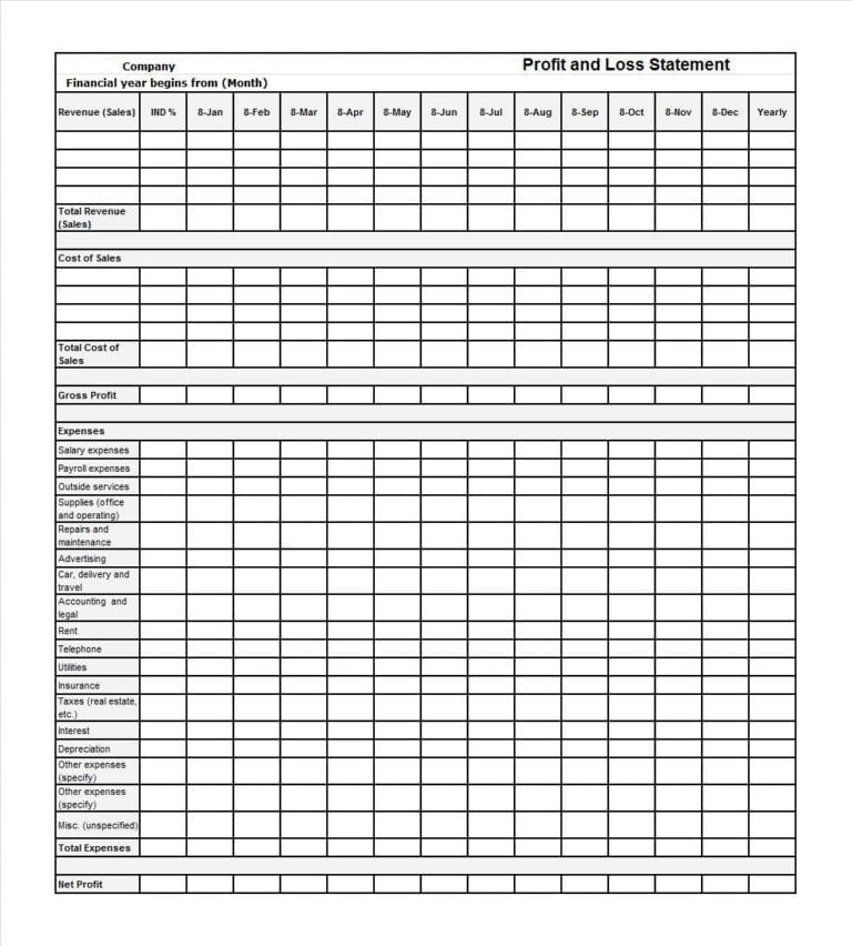 P&l Spreadsheet Template — excelxo.com