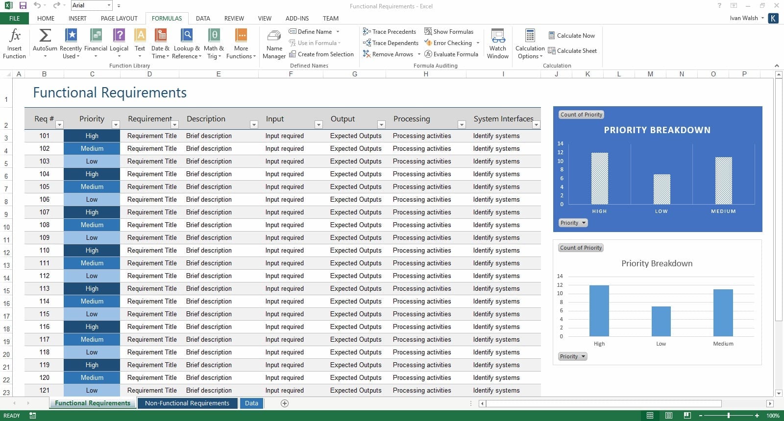 Functional Requirements Template Free