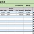 Google Spreadsheet Template