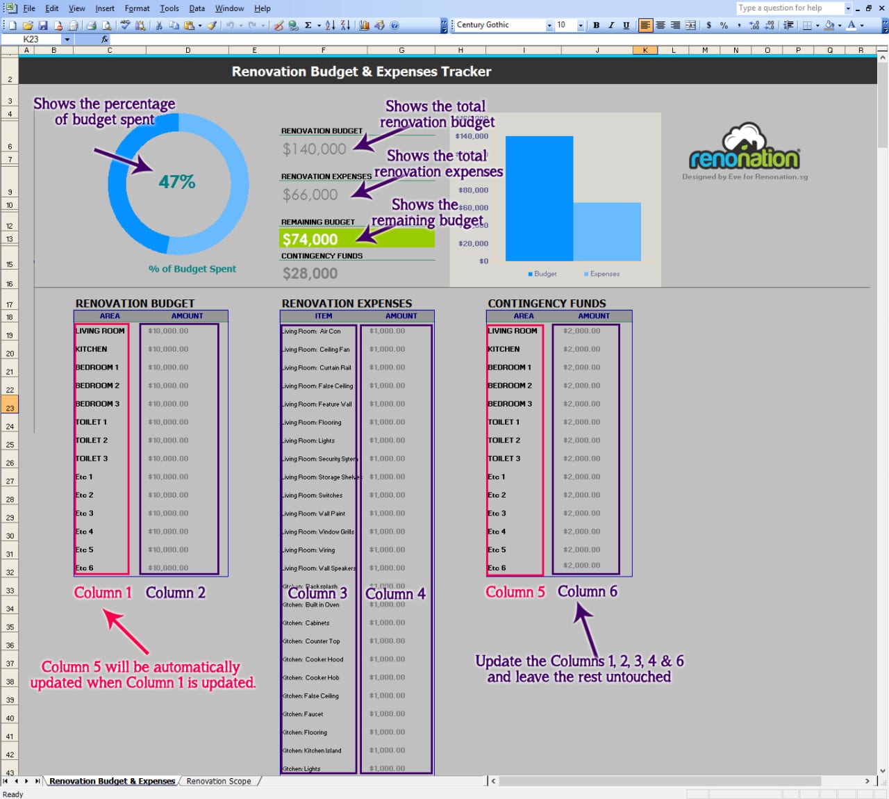 Home Renovation Budget Excel Spreadsheet Uk